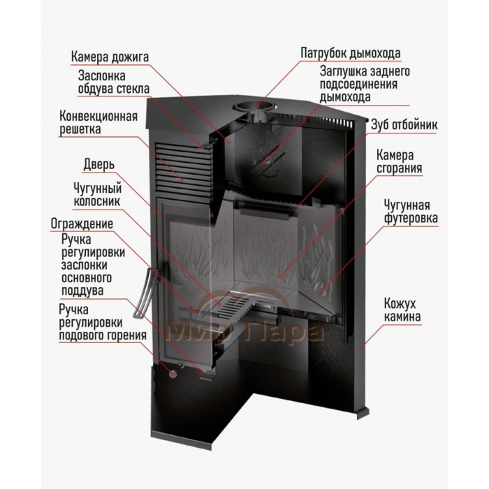 Печь-камин BLACK STOVE Hors-10