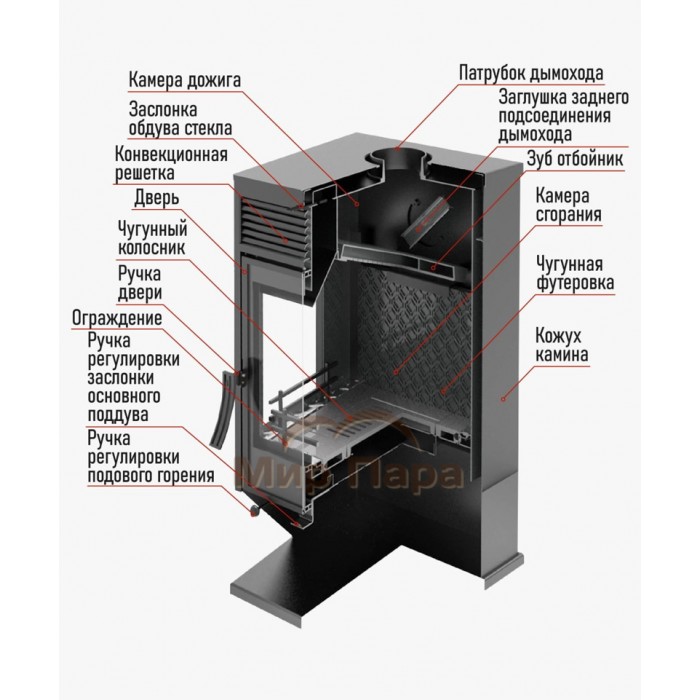 Печь-камин BLACK STOVE Hors-6