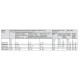 Парогенератор Harvia HGD150XW WiFi