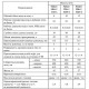 Отопительная печь Stoker 170-G AQUA