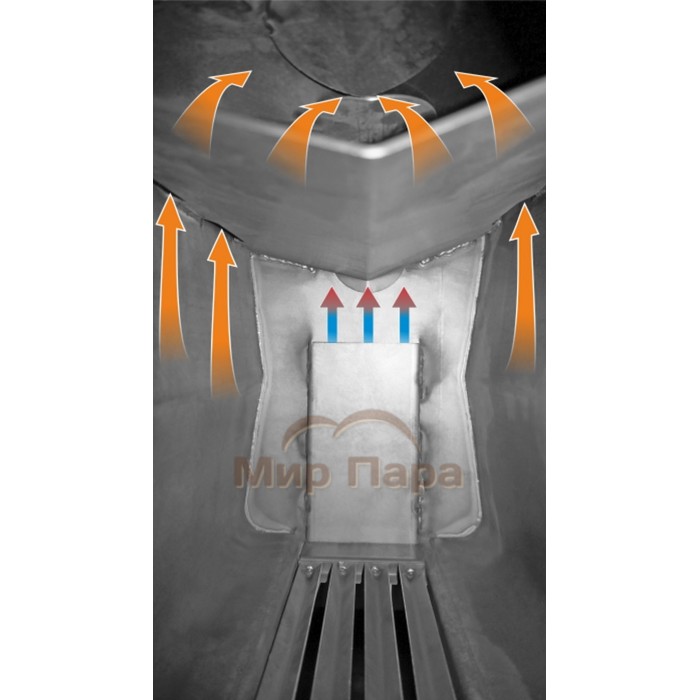  Отопительная печь Ермак Stoker «Садовая 100-ОВ»