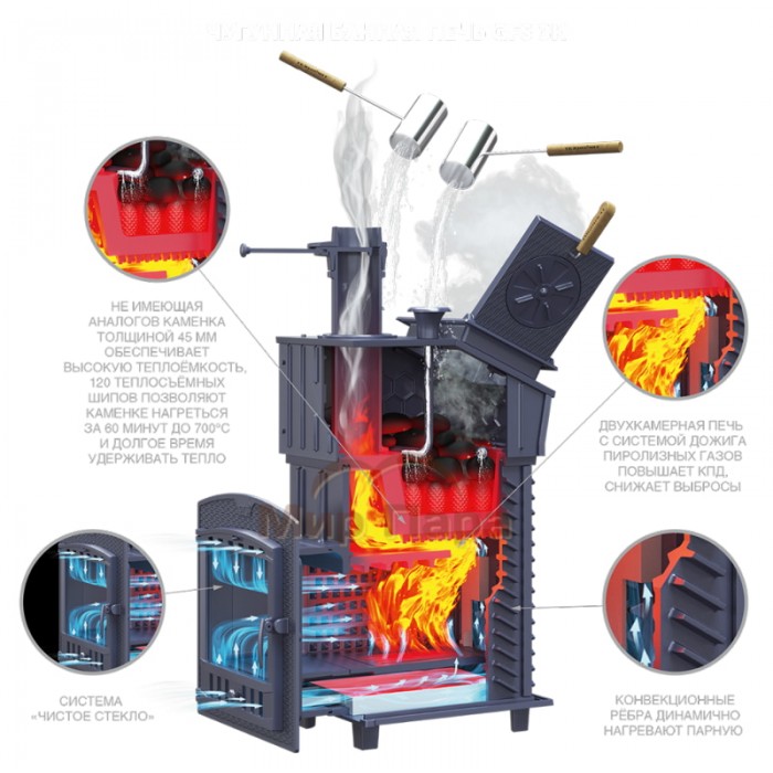 Комплект Гефест GFS ЗК 18 Президент 830/40 Талькохлорит