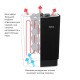 Электрическая печь Tylo Sense Combi Pure 10 кВт (выносной пульт в комплекте, серый цвет)