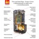 Теплообменник Услада 20/30/40/20С/30С/40С
