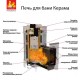 Услада Керама Панорама базовая комплектация б/в