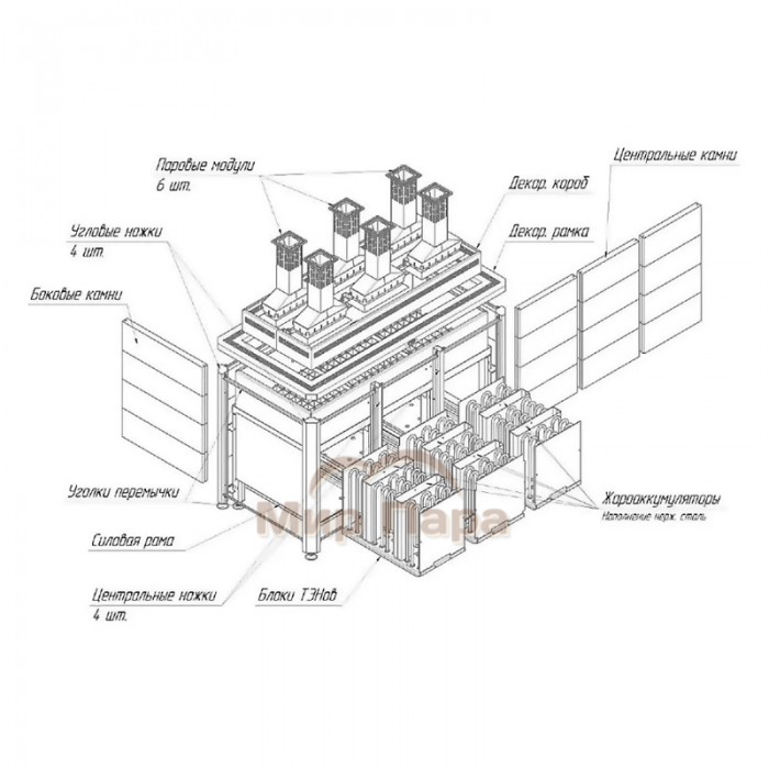 Электрическая печь VVD Премьера Профи 24 кВт Талькохлорит