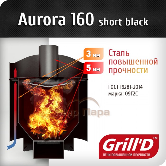 Grill D Aurora 160 Short (дверца со стеклом)