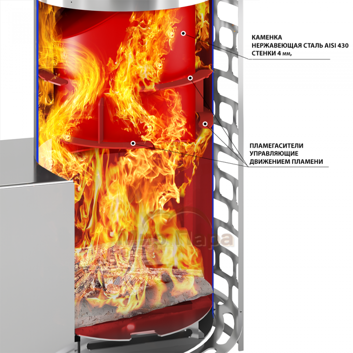 Печь для бани Эверест «Steam Master» 18 INOX (210М)