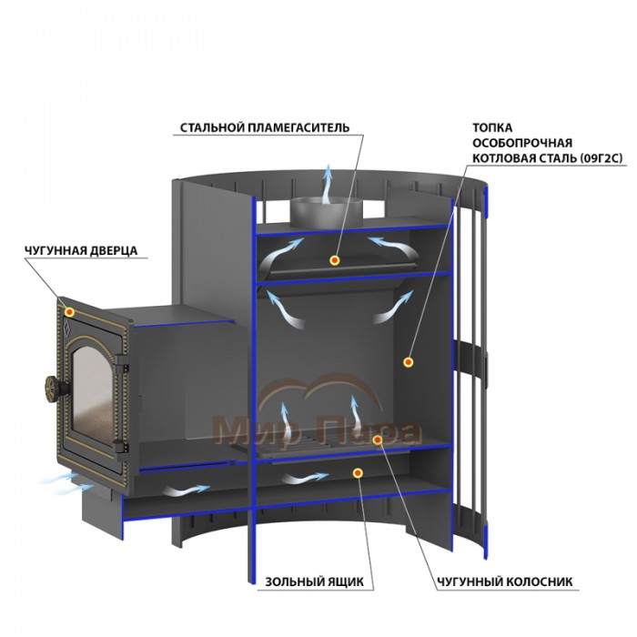 Везувий Оптимум Стандарт 14 (ДТ-3С) б/в