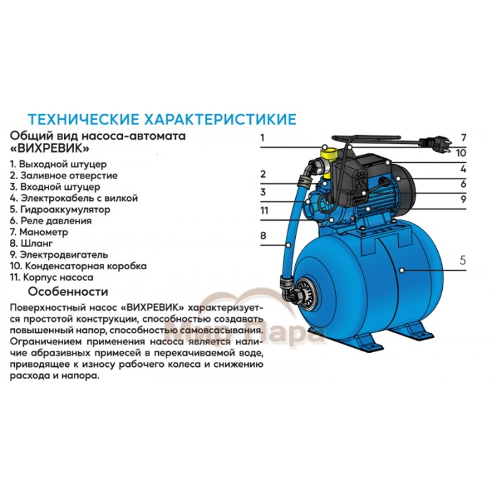 Насосная станция ДЖИЛЕКС ВИХРЕВИК 40/40 Ч-14