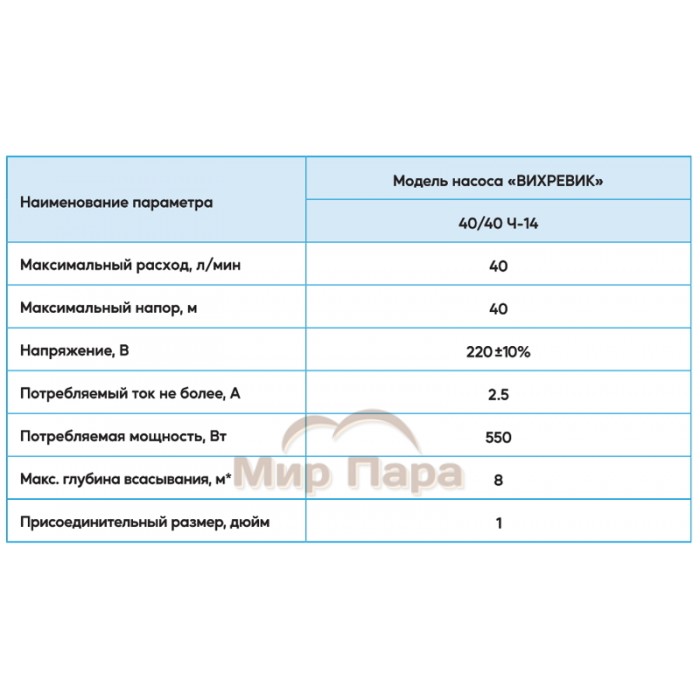 Насосная станция ДЖИЛЕКС ВИХРЕВИК 40/40 Ч-14