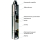 Скважинный насос MAXPUMP maxiVINT Скважинный насос MAXPUMP maxiVINT