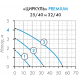Циркуляционный насос ЦИРКУЛЬ 25/40 PREMIUM