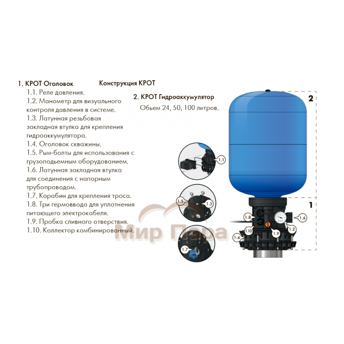 Комплект автоматики ДЖИЛЕКС КРОТ 50л (комплект) 110-130-32