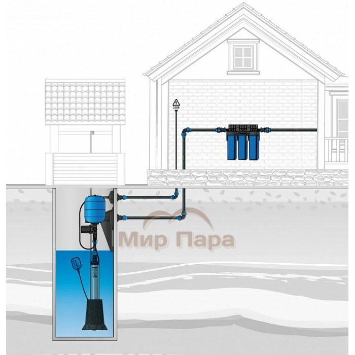 Система автоматики для колодца Джилекс БРА