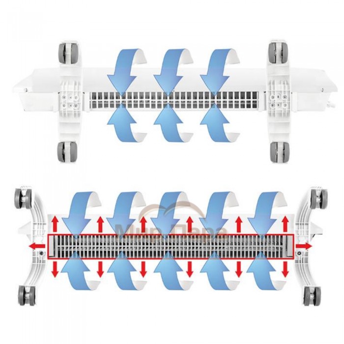 Электрический конвектор Ballu Evolution Transformer BEC/EVU-500