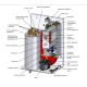 Электрический котел MORA-TOP ELECTRA Komfort 5 кВт