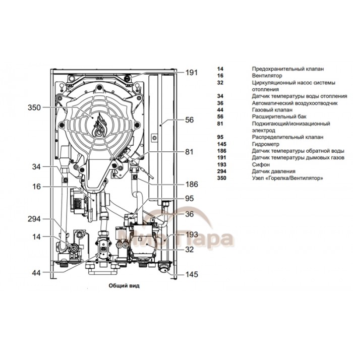 Газовый котел Ferroli BLUEHELIX HITECH RRT 28 H (RU)