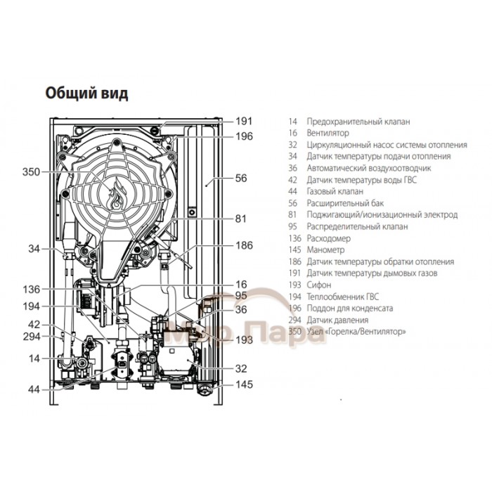 Газовый котел Ferroli BLUEHELIX HITECH RRT 24 C (RU)