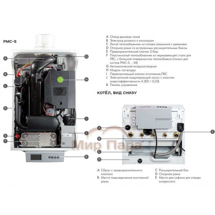 Конденсационный газовый котел De Dietrich PMC-S 34