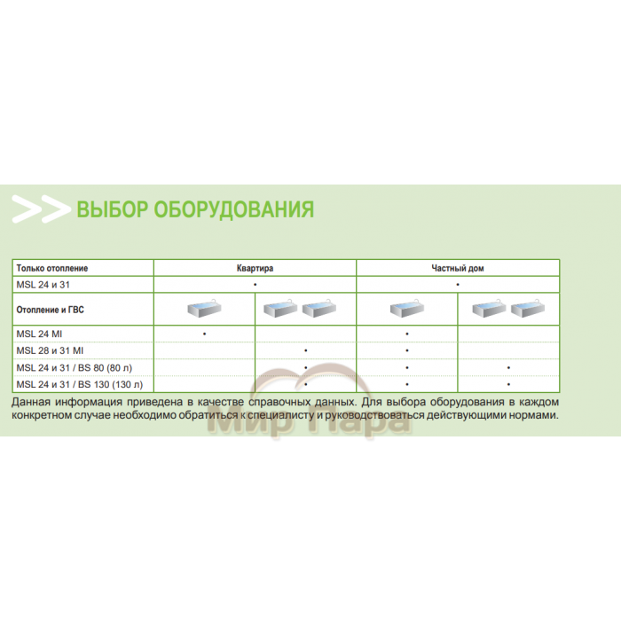 Газовый котел De Dietrich ZENA Plus MSL 31 FF