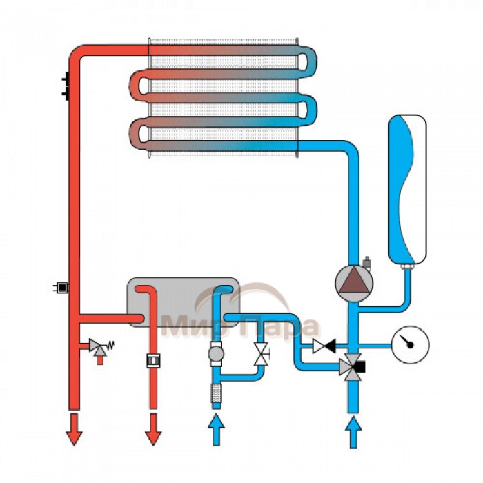 Газовый котел Ferroli DIVATECH D F24