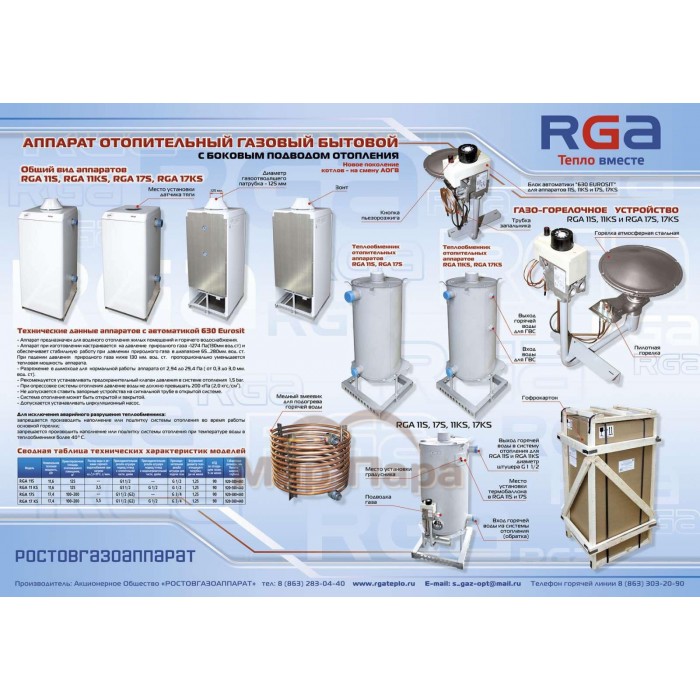 Газовый котел Ростовгазоаппарат RGA 17 x Change TL