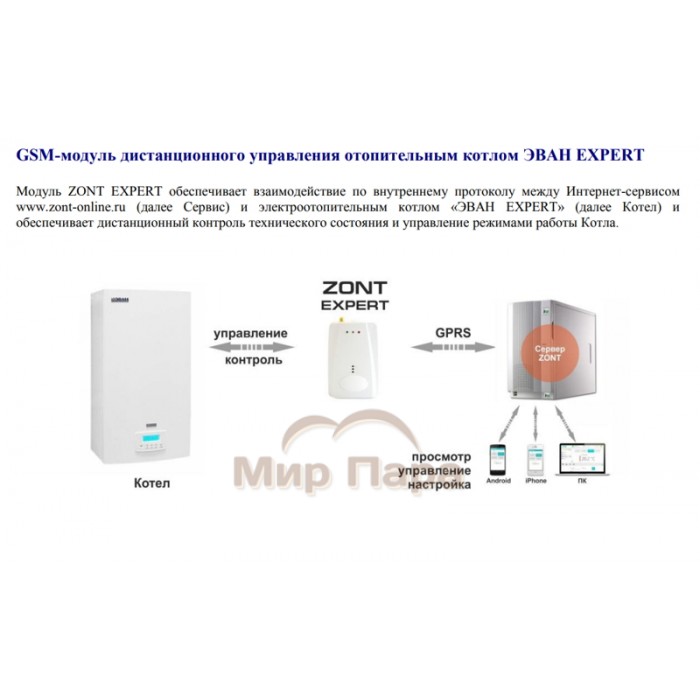 Термостат удаленного управления ZONT EXPERT