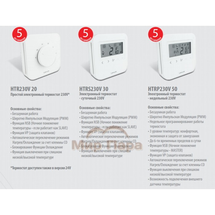 8-зонный центр коммутации Salus KL08NSB