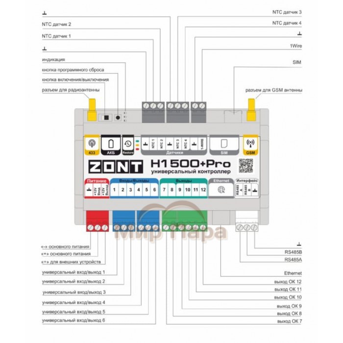 Контроллер ZONT H1500+ PRO