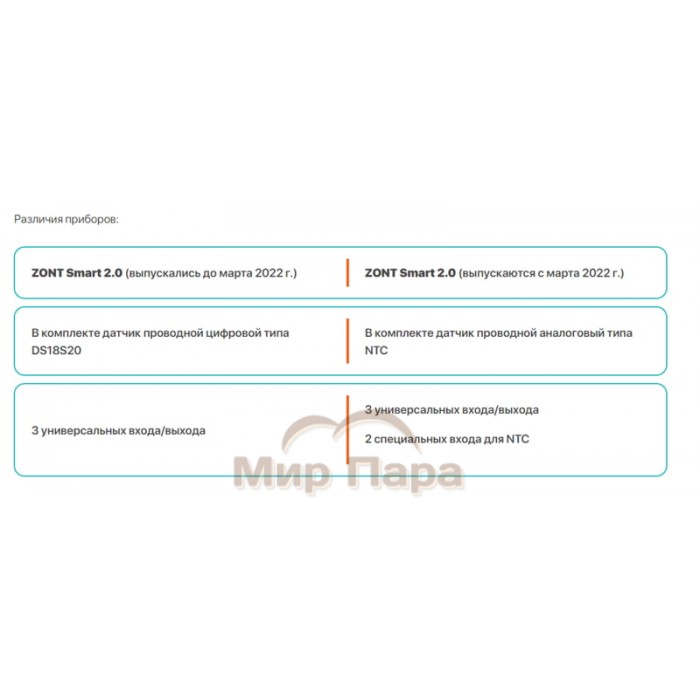 Отопительный контроллер ZONT SMART 2.0