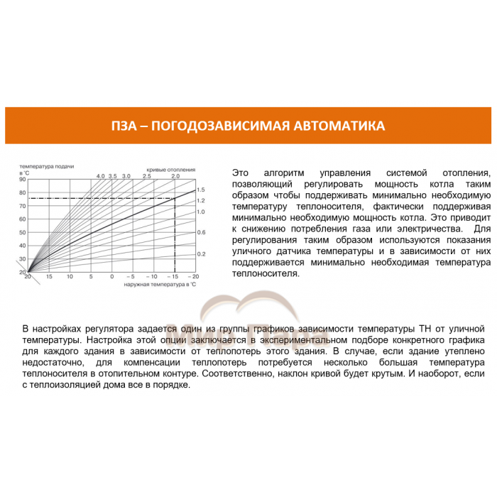 Автоматический регулятор системы отопления ZONT Climatic 1.1