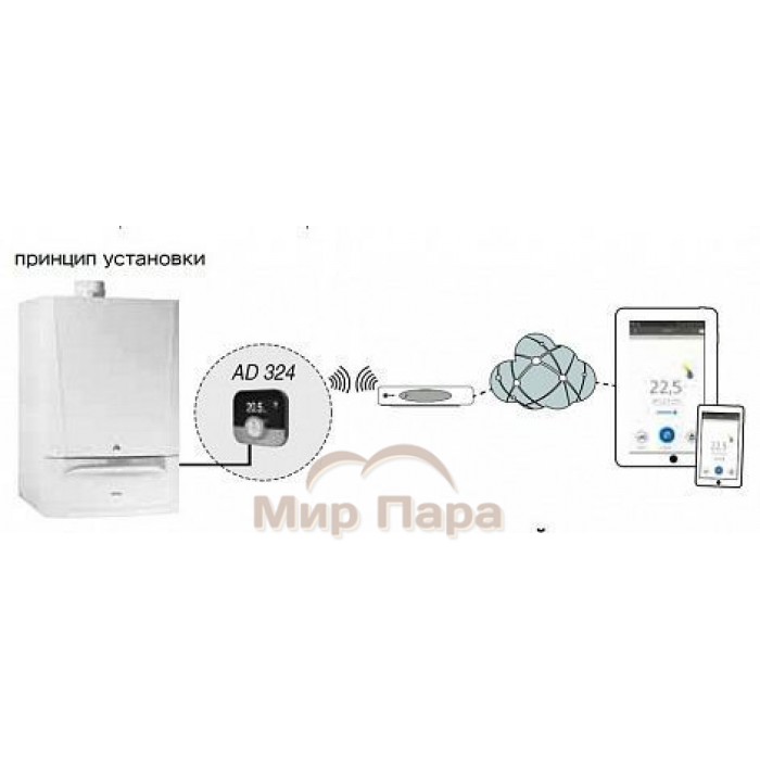 Модулирующий термостат комнатной температуры De Dietrich SMART TC° (AD 324)