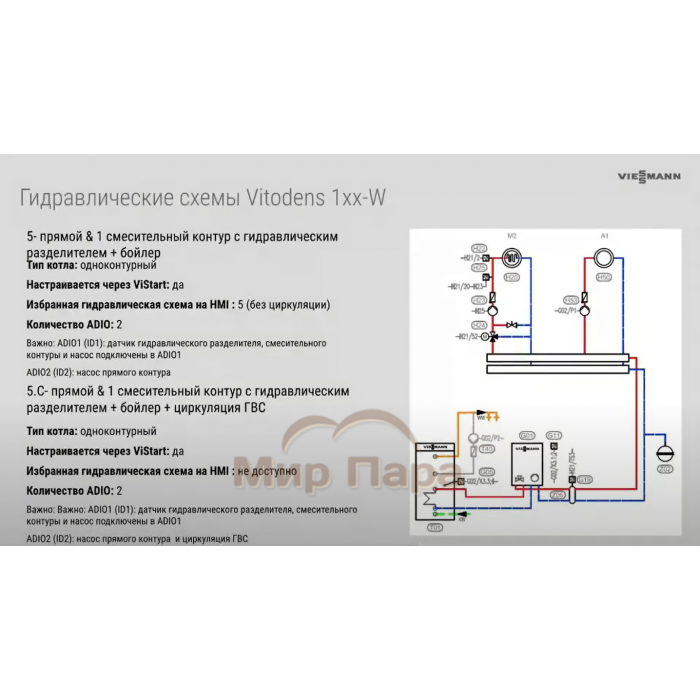 Смесительный модуль Viessmann EM-M1 (PlusBus) купить в Минске | MIR-PARA