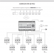 Центр управления теплым полом 8 зон AURATON 8D RTH (Беспроводной)