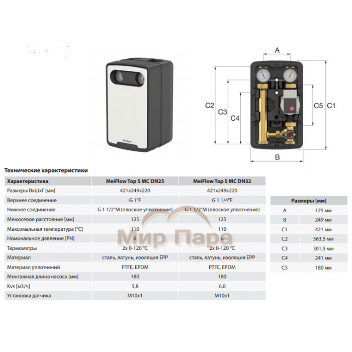 Насосная группа Meibes MeiFlow Top S MC DN25 (1") без насоса