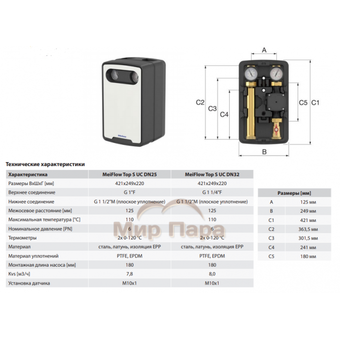 Насосная группа Meibes MeiFlow Top S UC DN25 (1") без насоса