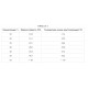 Теплоноситель Tyfocor L (концентрат на пропиленгликоле) 10л