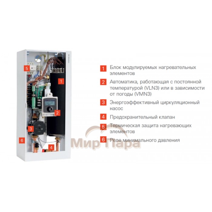 Электрический котел Viessmann Vitotron 100, тип VMN3-24