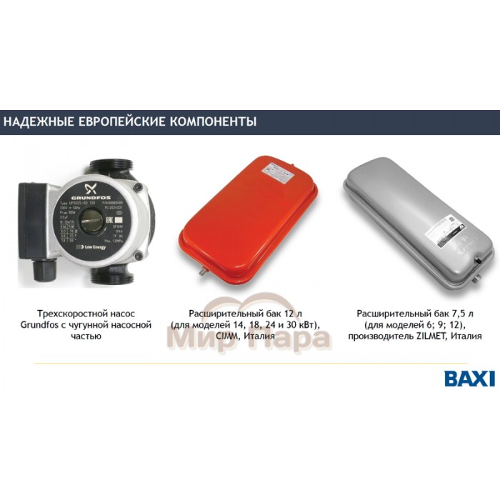 Электрический котел BAXI Ampera
