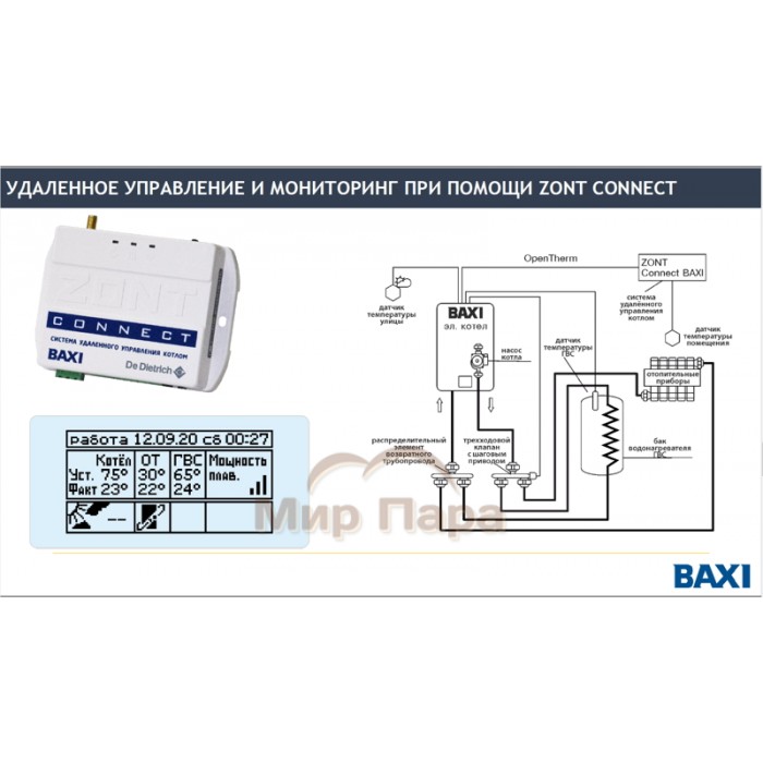 Электрический котел BAXI Ampera