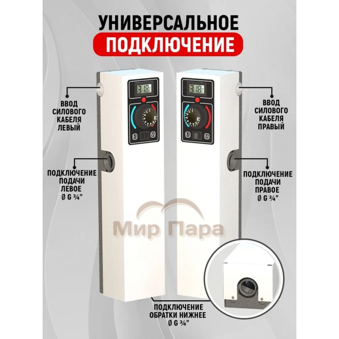 Электрический котел «СТЭН ЭКО 5» 220 белый