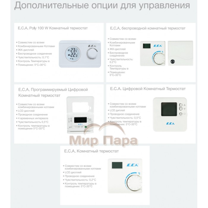 Газовый котел E.C.A. Gerda 28 HM