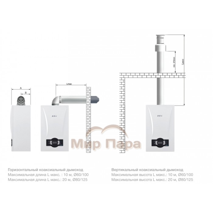 Конденсационный газовый котел E.C.A. Proteus Premix 35 HST