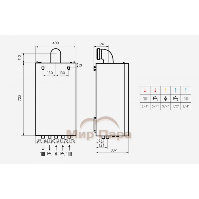 Газовый котел Haier TechLine S 1.24 TW