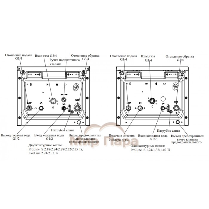 Газовый котел Haier ProLine S 1.32 Ti