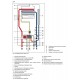 Газовый котел Fondital MINORCA CTN 24 CU