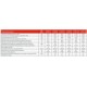 Газовый котел Fondital ITACA CH KR 60