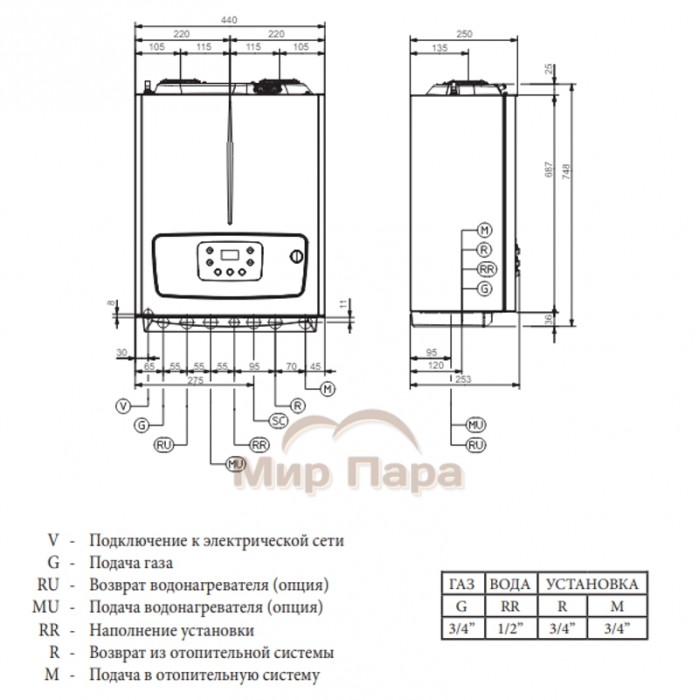 Конденсационный газовый котел Immergas VICTRIX TERA V2 24 PLUS