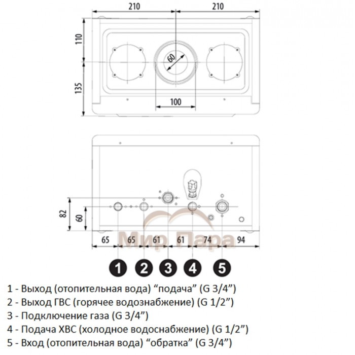 Газовый котел BellaGas Premium 24